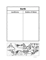 Earth: Landform or Body of Water