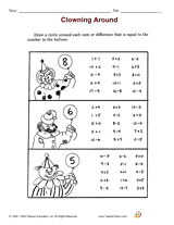 Clowning Around with Math