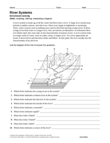 Activity: River Systems