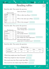 Reading Tables