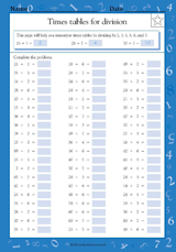 Times Tables for Division: Dividing by 2, 3, 4, 5, 6 & 7